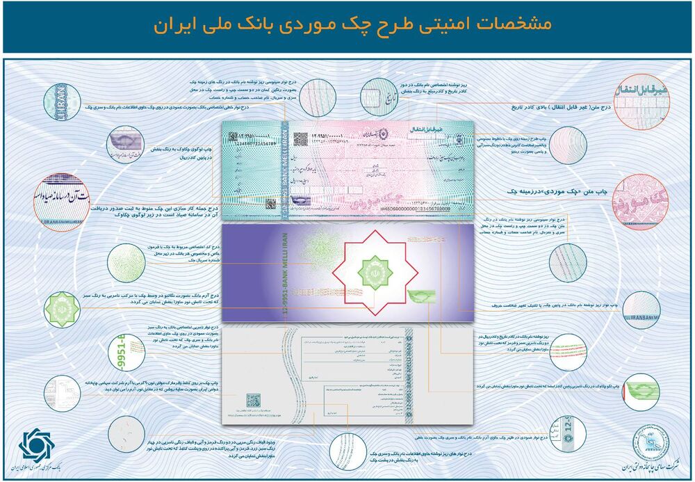 مشخصات امنیتی چک موردی بانک ملی ایران