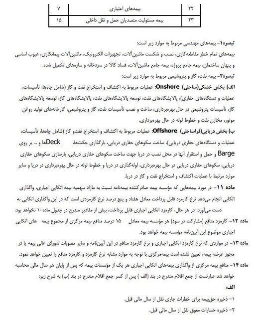 چگونه بیمه اتکایی در شرایط بحران به داد شرکت بیمه‌گر می‌رسد؟