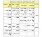 اختلال در سامانه بیمه خدمات درمانی بیماران را کلافه کرد