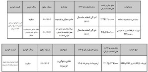 بخشنامه فروش خودرو کوییک Gx +جدول