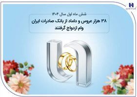۳۸ هزار عروس و داماد از بانک صادرات ایران وام ازدواج گرفتند